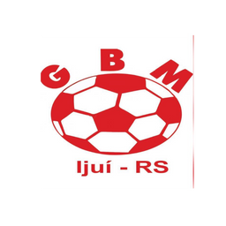 GBM IJUI