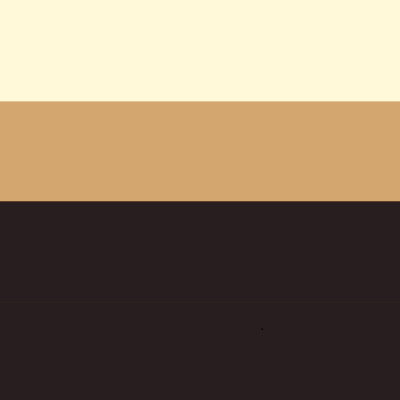 GitBook profile picture for @cappuccino