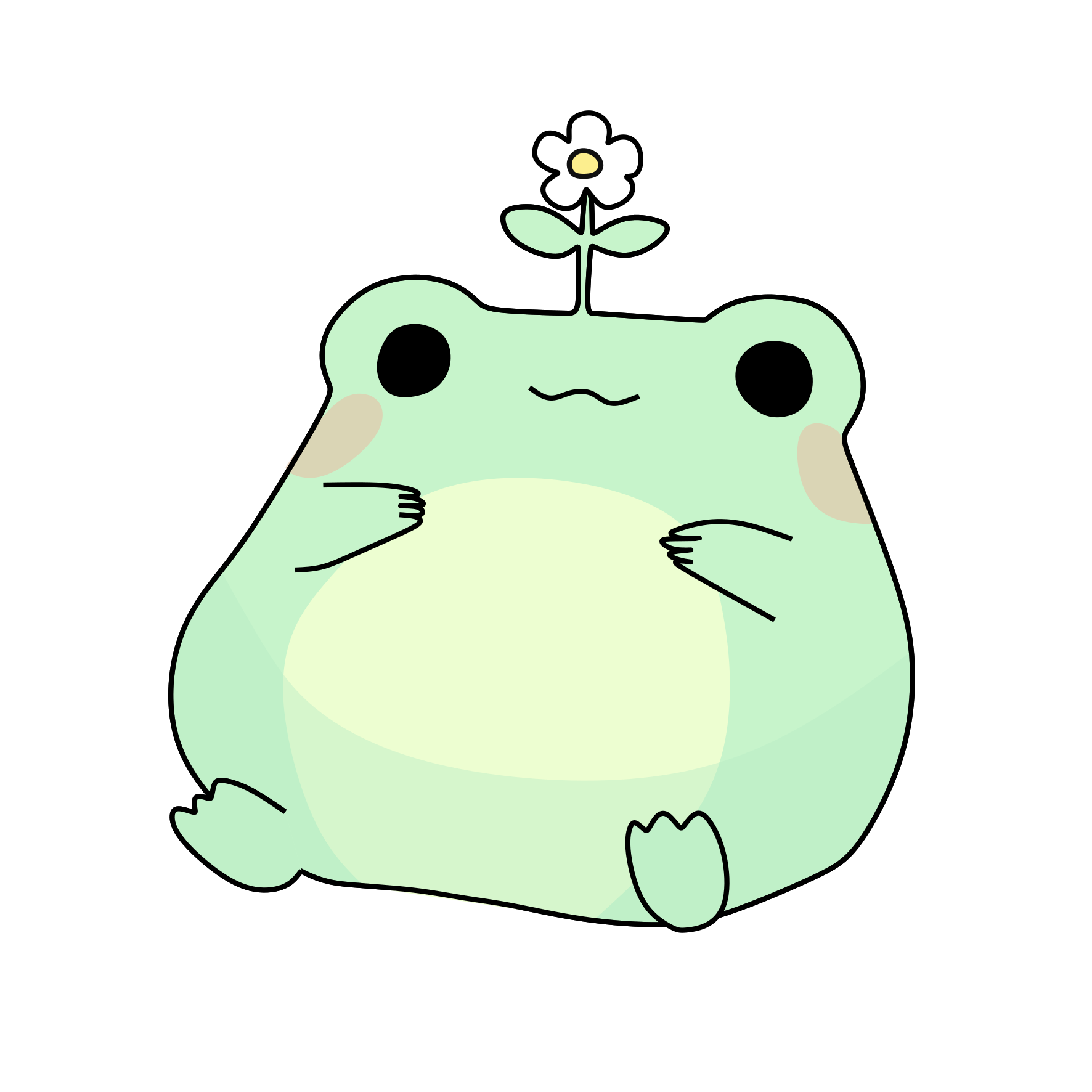 GitBook profile picture for @katherine