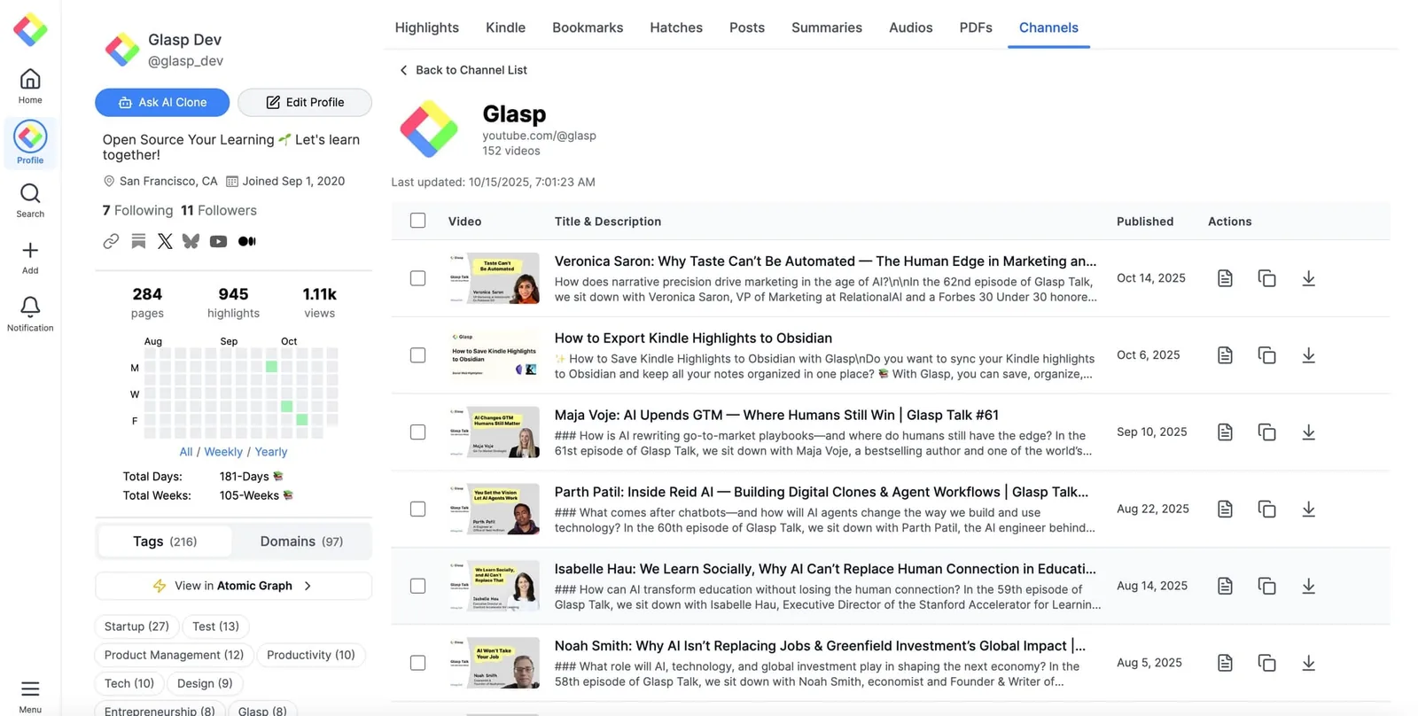The video list with titles, descriptions, and publish dates