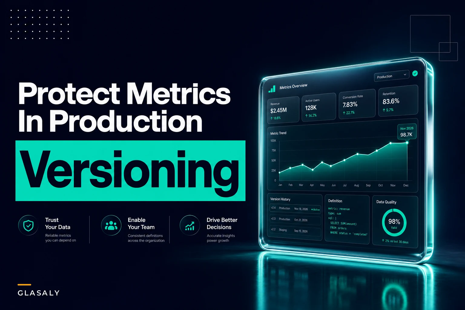 Don't break metrics in production: a practical version-control workflow for metric definitions