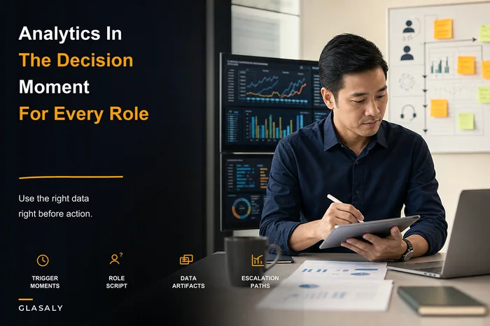Embed analytics into daily decisions: role-specific decision playbooks for ops, sales and support