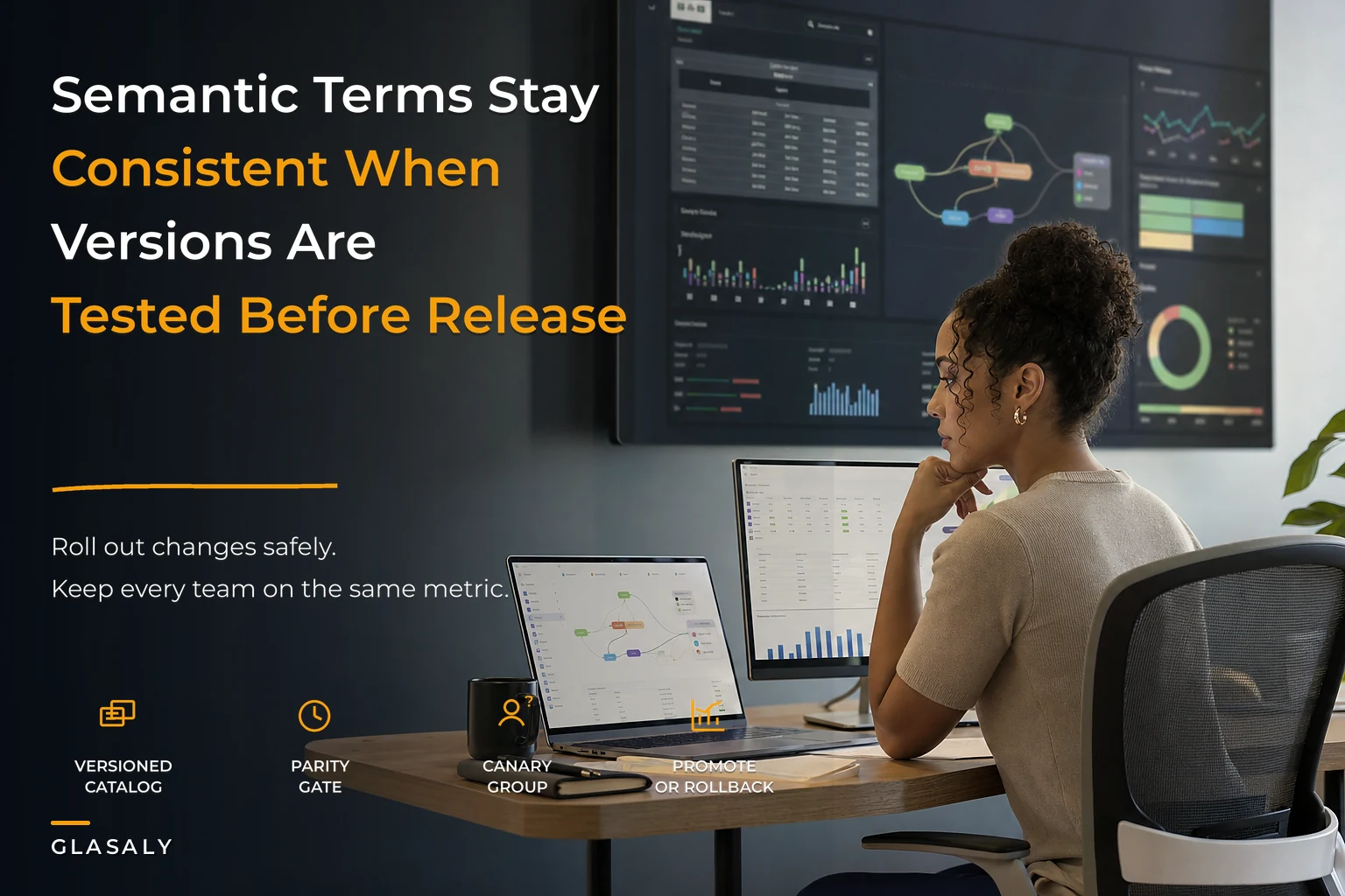 How a semantic-layer rollout with versioned term catalogs and parity tests preserves cross-team metric consistency
