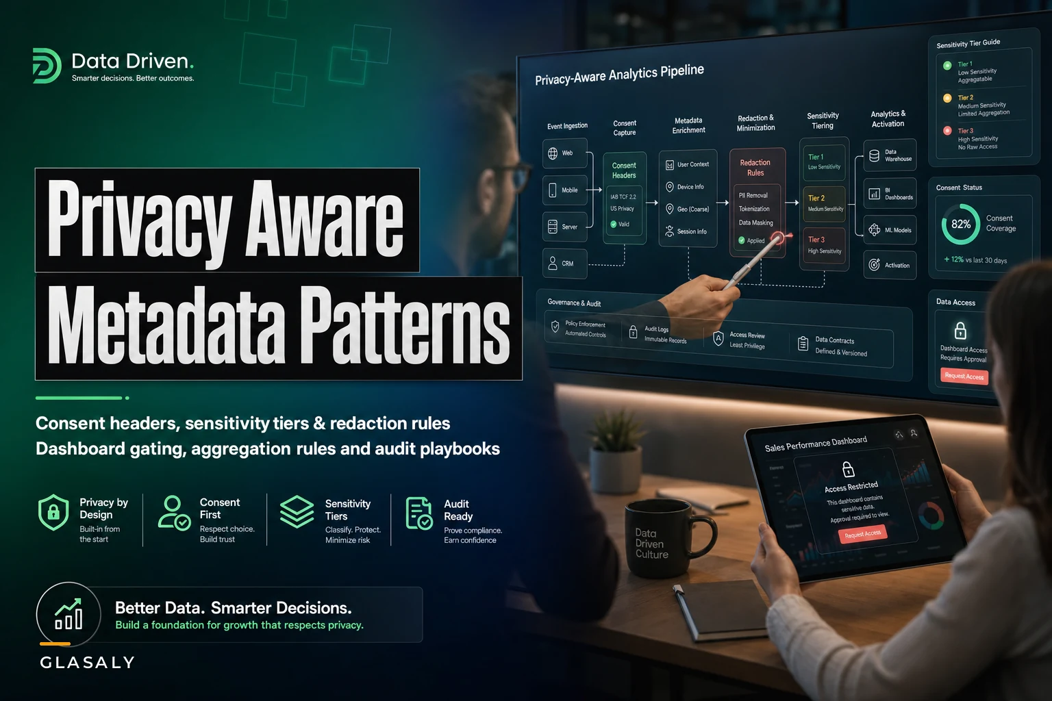 Privacy-aware analytics with consent and sensitivity metadata patterns