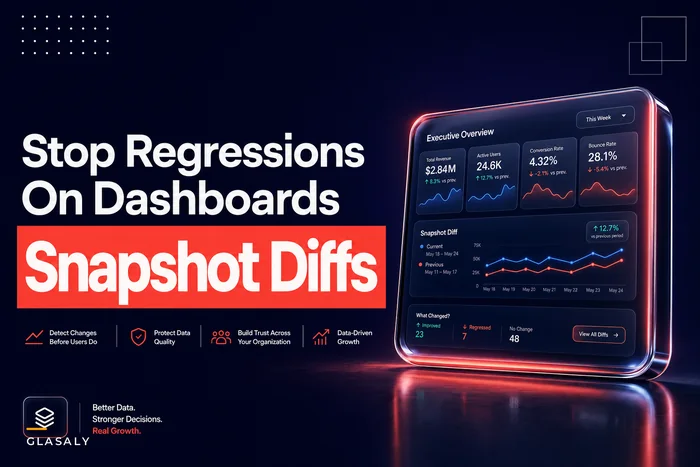 Protect dashboards from regressions: smoke tests, snapshot diffs and deployment gates for metrics and dashboards