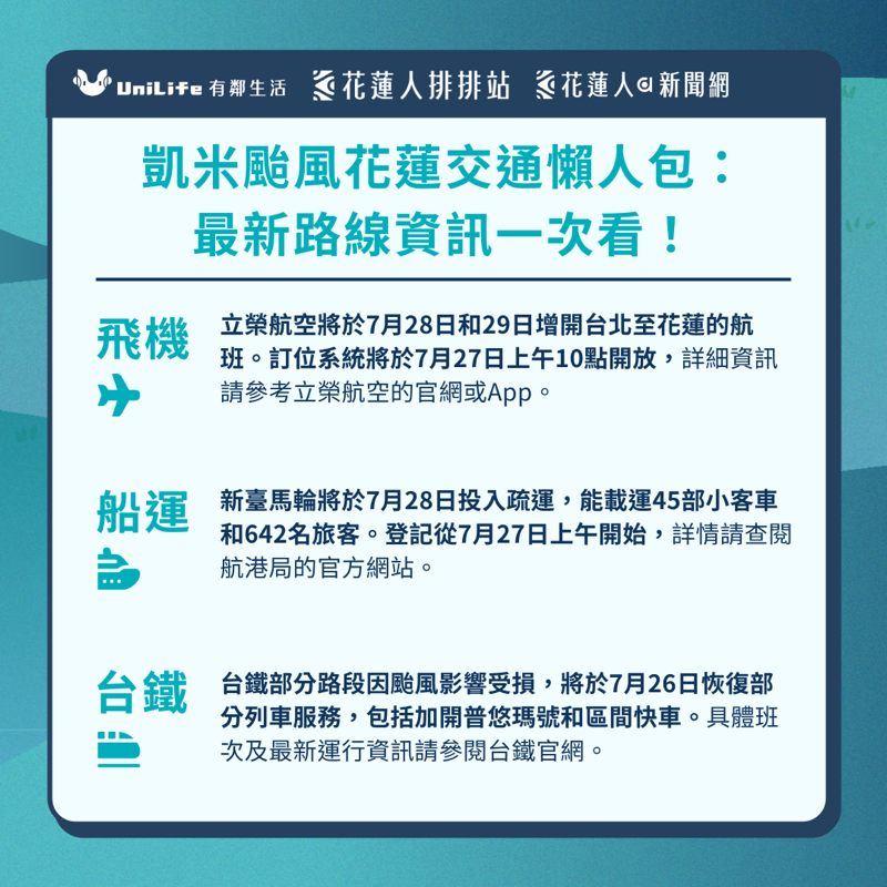 凱米颱風花蓮交通懶人包：最新路線資訊一次看！