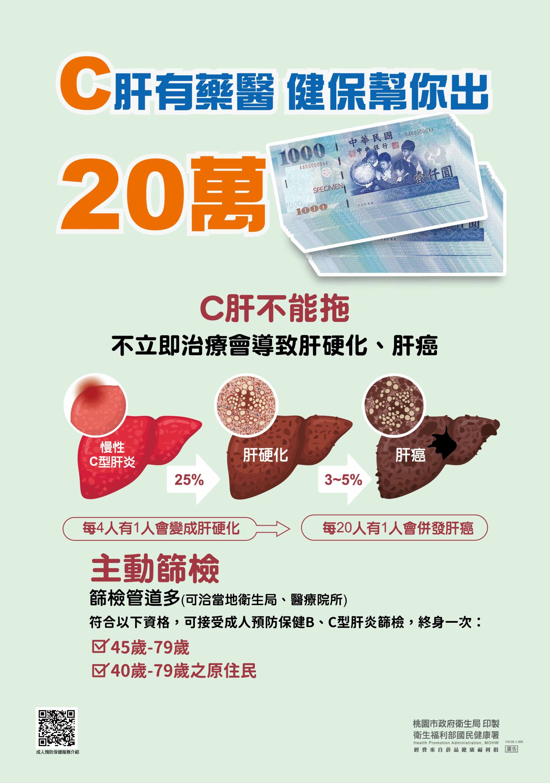 世界肝炎日 愛自己從肝炎篩檢開始