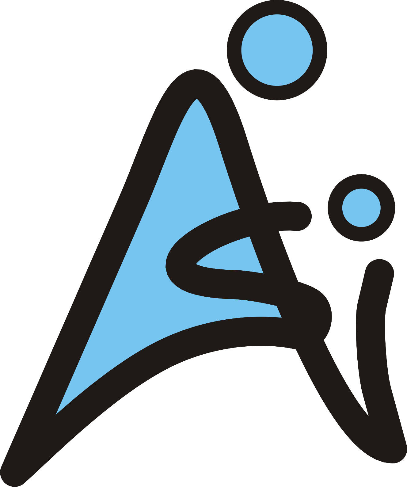 Autism Society of India