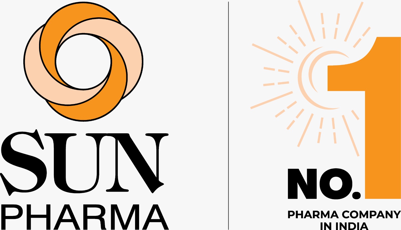 Sun Pharma logo