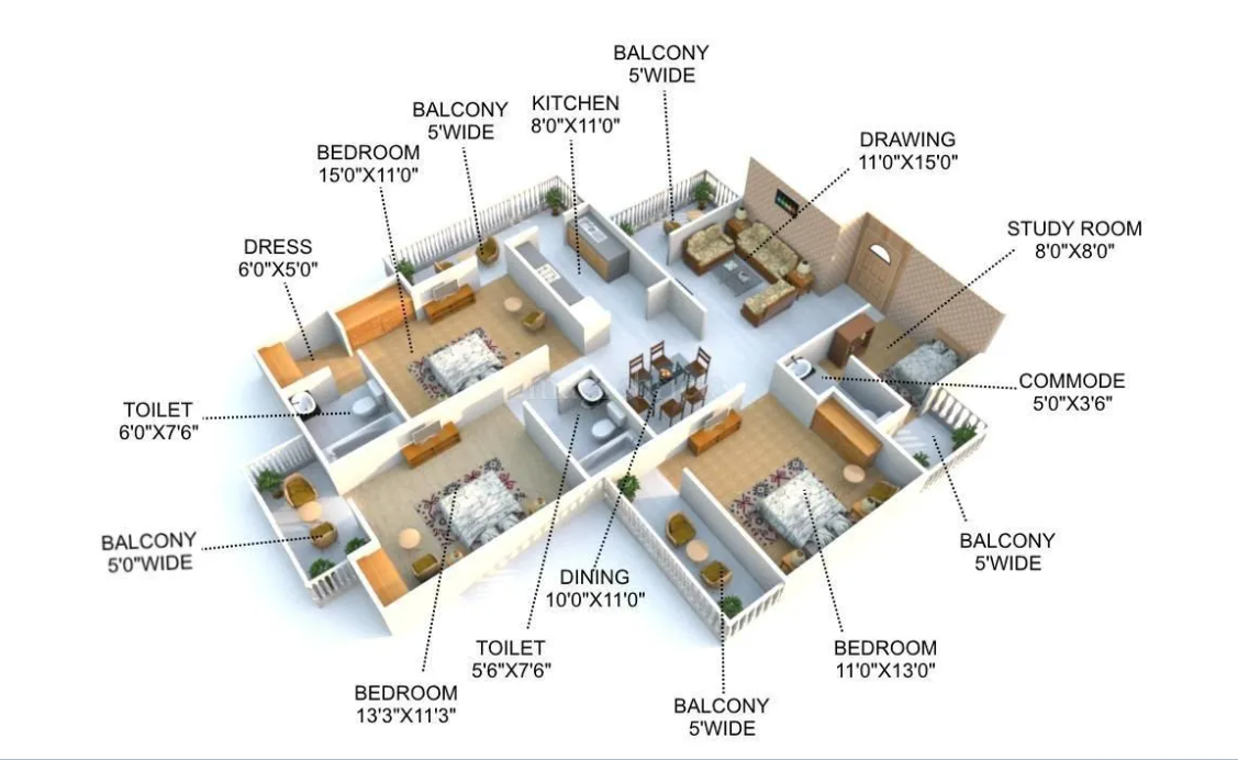 3BHK