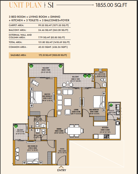 3 BHK 