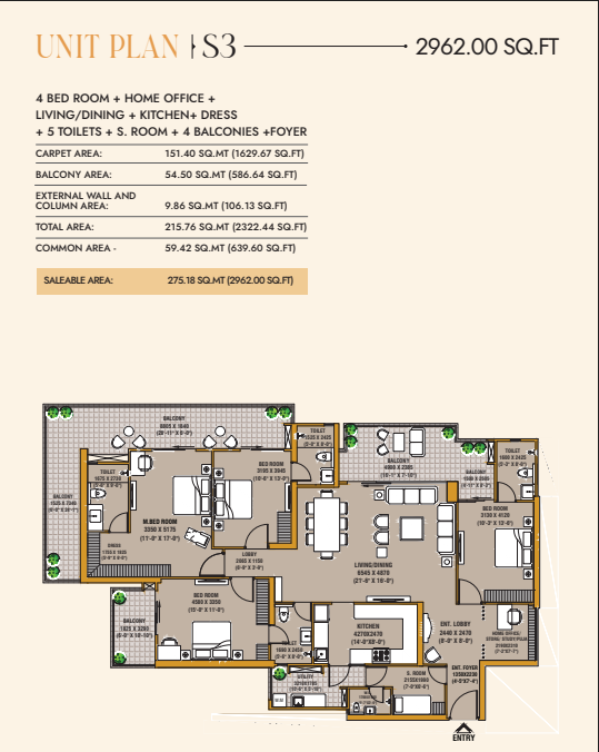 4 BHK