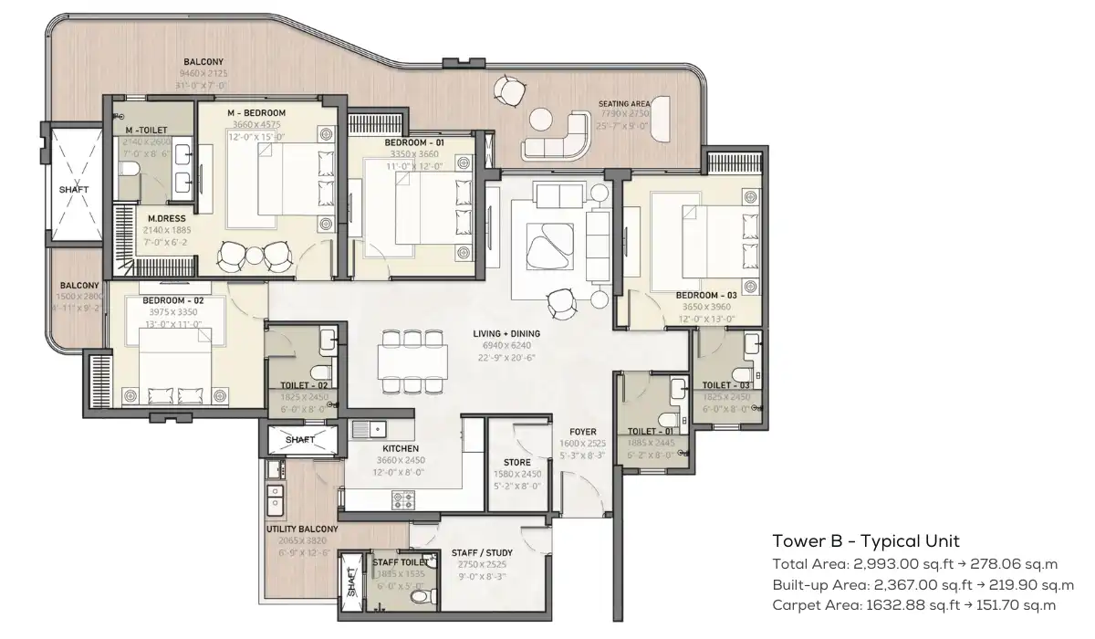 4 BHK+4T+Servant+Store