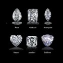 Pear Cut DEF Moissanite Diamond