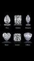 Princess Cut DEF Moissanite Diamond