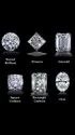 Princess Cut DEF Moissanite Diamond