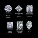 Top White Round DEF Moissanite Diamond