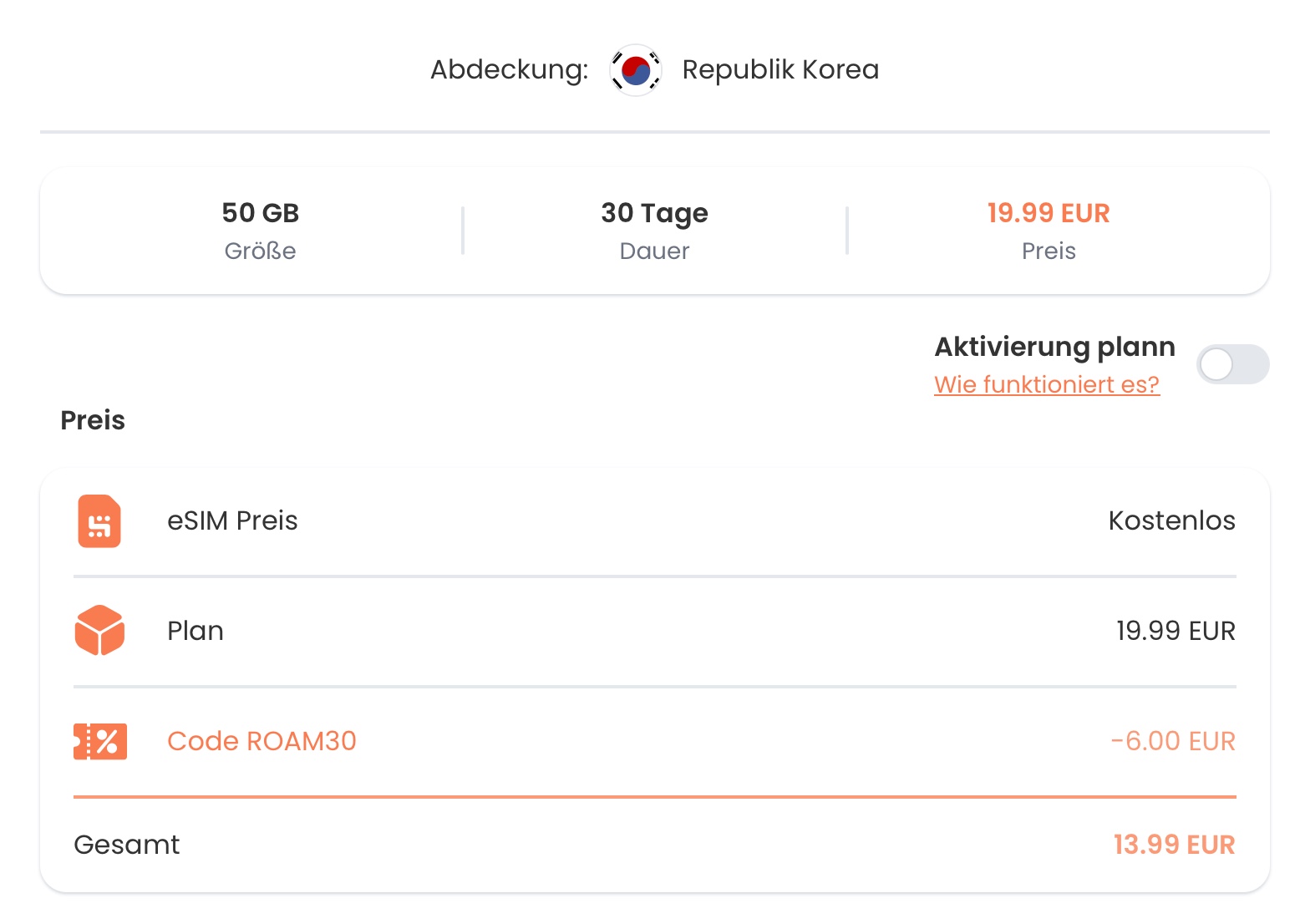 günstige eSIM Südkorea