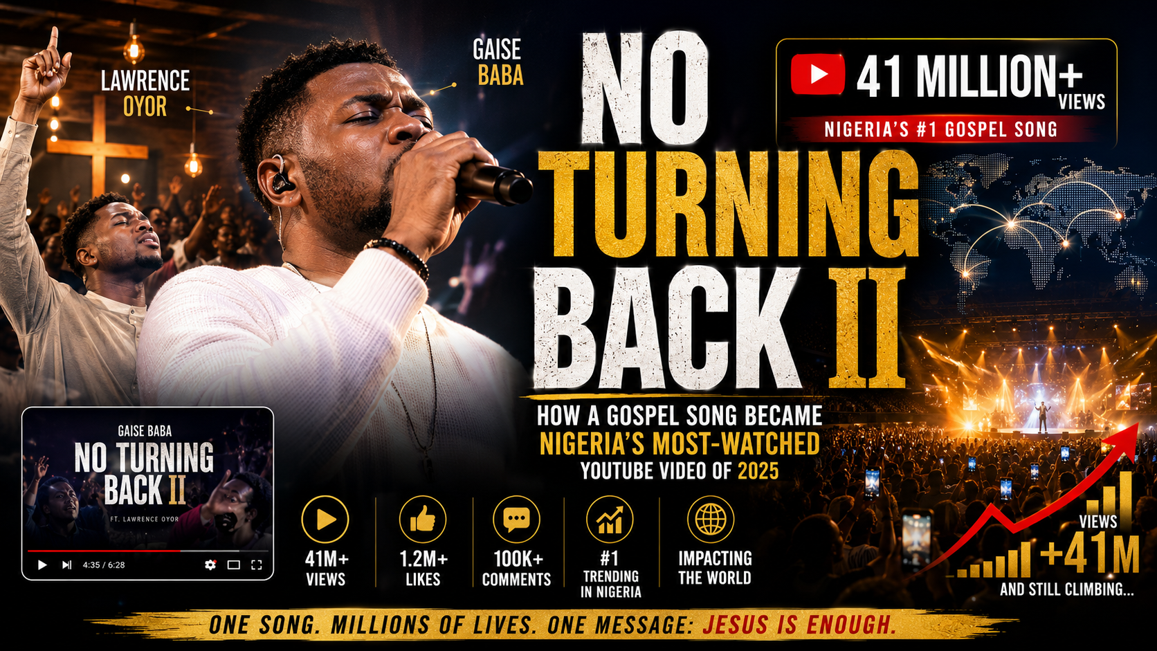 "No Turning Back II" by Gaise Baba: How a Gospel Song Became Nigeria's Most-Watched YouTube Video of 2025