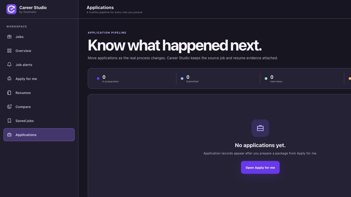 Career Studio application pipeline with preparation, submission, and interview stages
