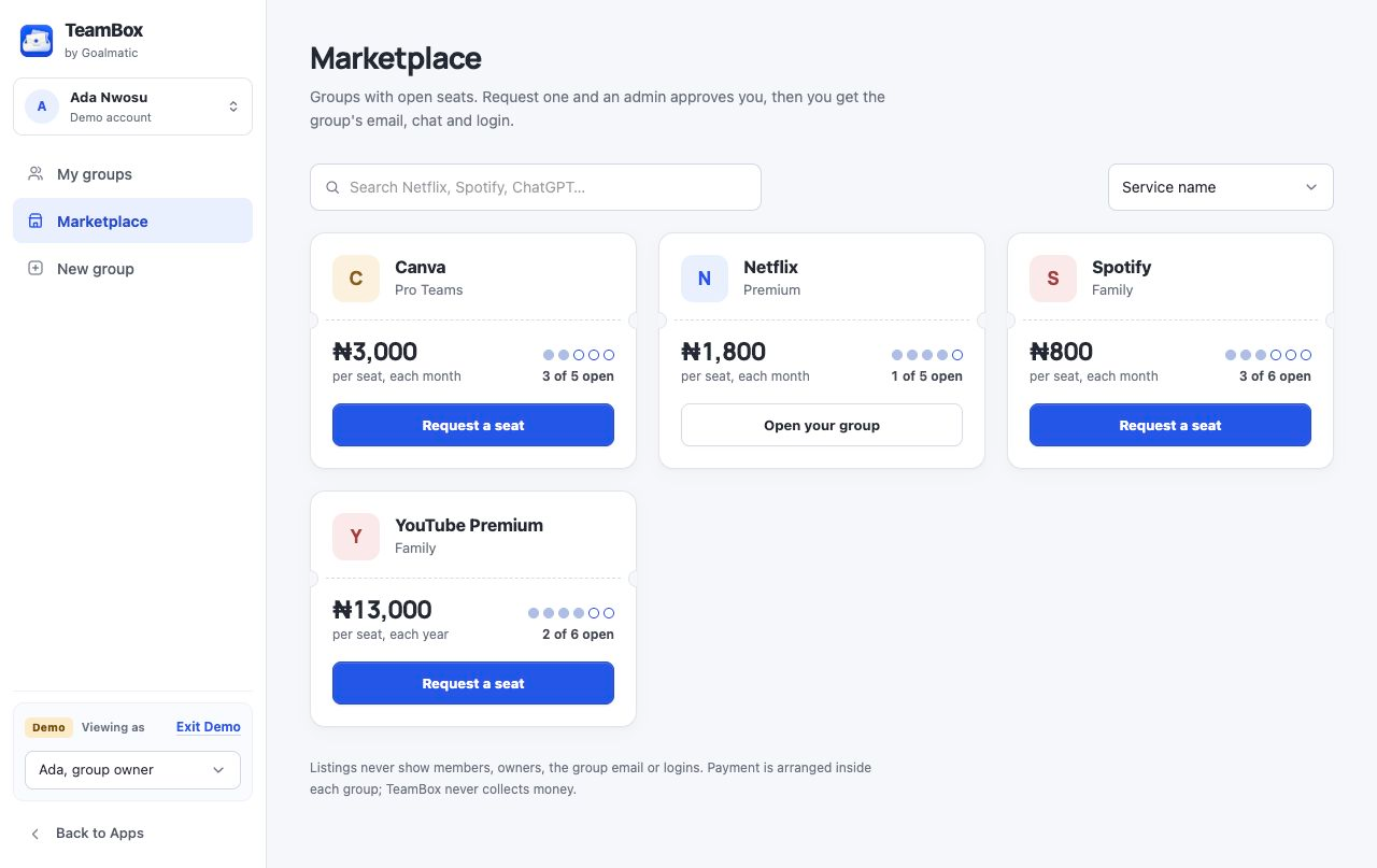 TeamBox Marketplace showing fictional subscription listings and open seats.