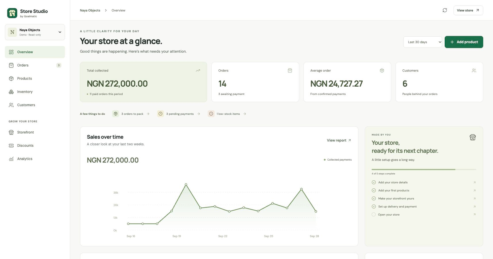 Store Studio dashboard for the fictional Naya Objects demo store