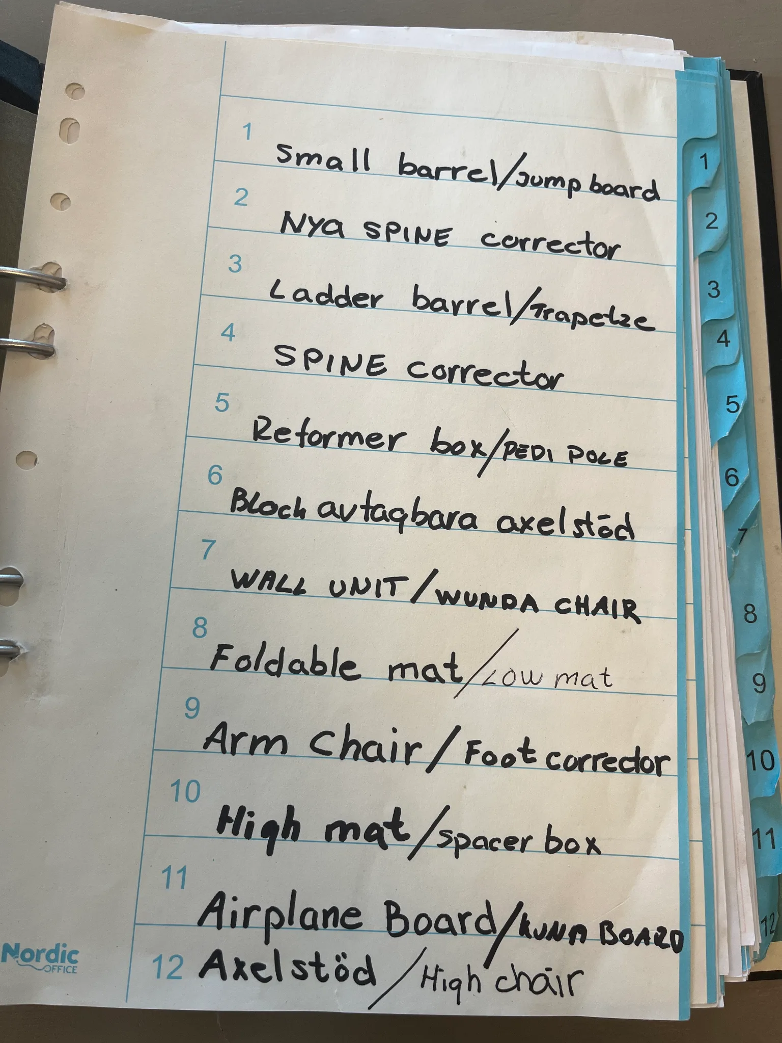 Ritningar maskiner samt diverse bilder/tavlor på auktion i Furulund hos Auctiona