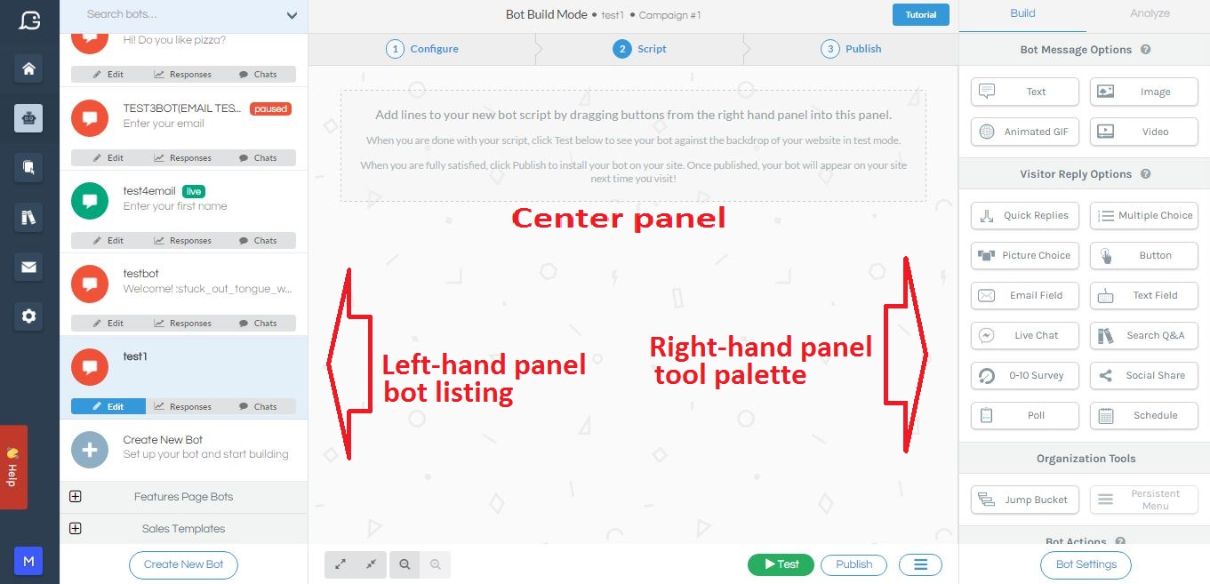 Gobot's drag n' drop intuitive bot builder platform