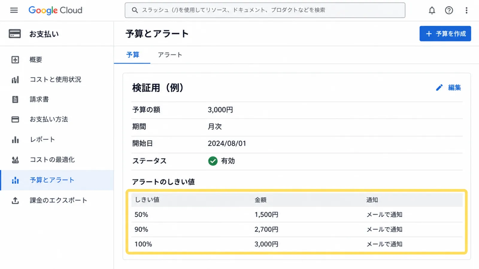Google Cloudの予算とアラートの設定画面。しきい値を50%、90%、100%に設定した状態