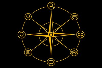compass