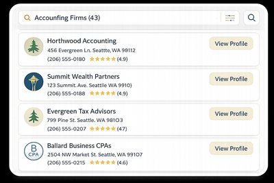 Business search query results