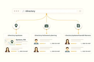 graphic of a directory