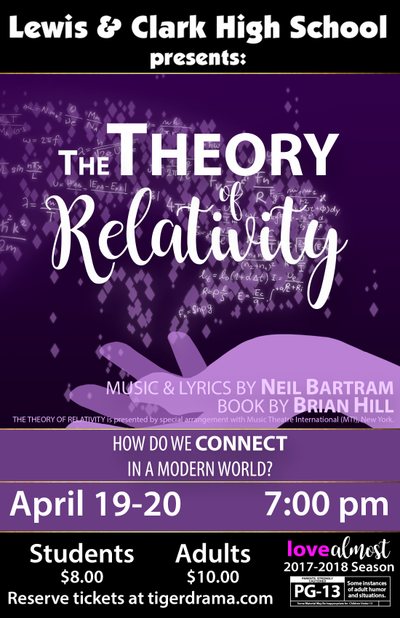 The Theory of Relativity — Tiger Drama 2017-2018 production poster