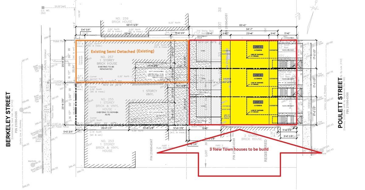 0.12 Acres of Residential Land In Toronto