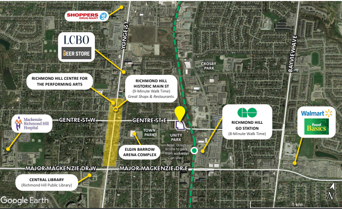 Residential Development Site For Sale