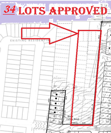 967 & 973 Big Bay Point Road – Prime Development Opportunity in Barrie