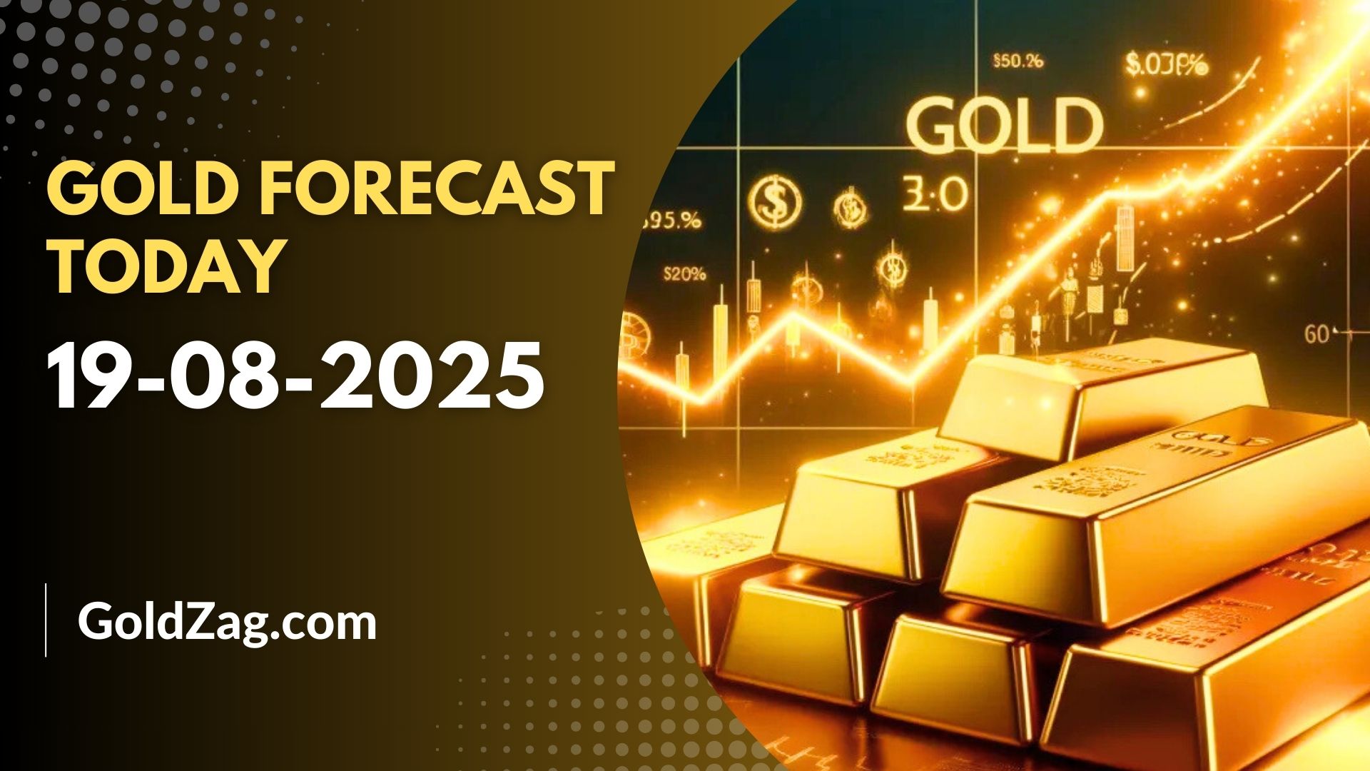 Gold Price Analysis Today August 19, 2025: XAU/USD