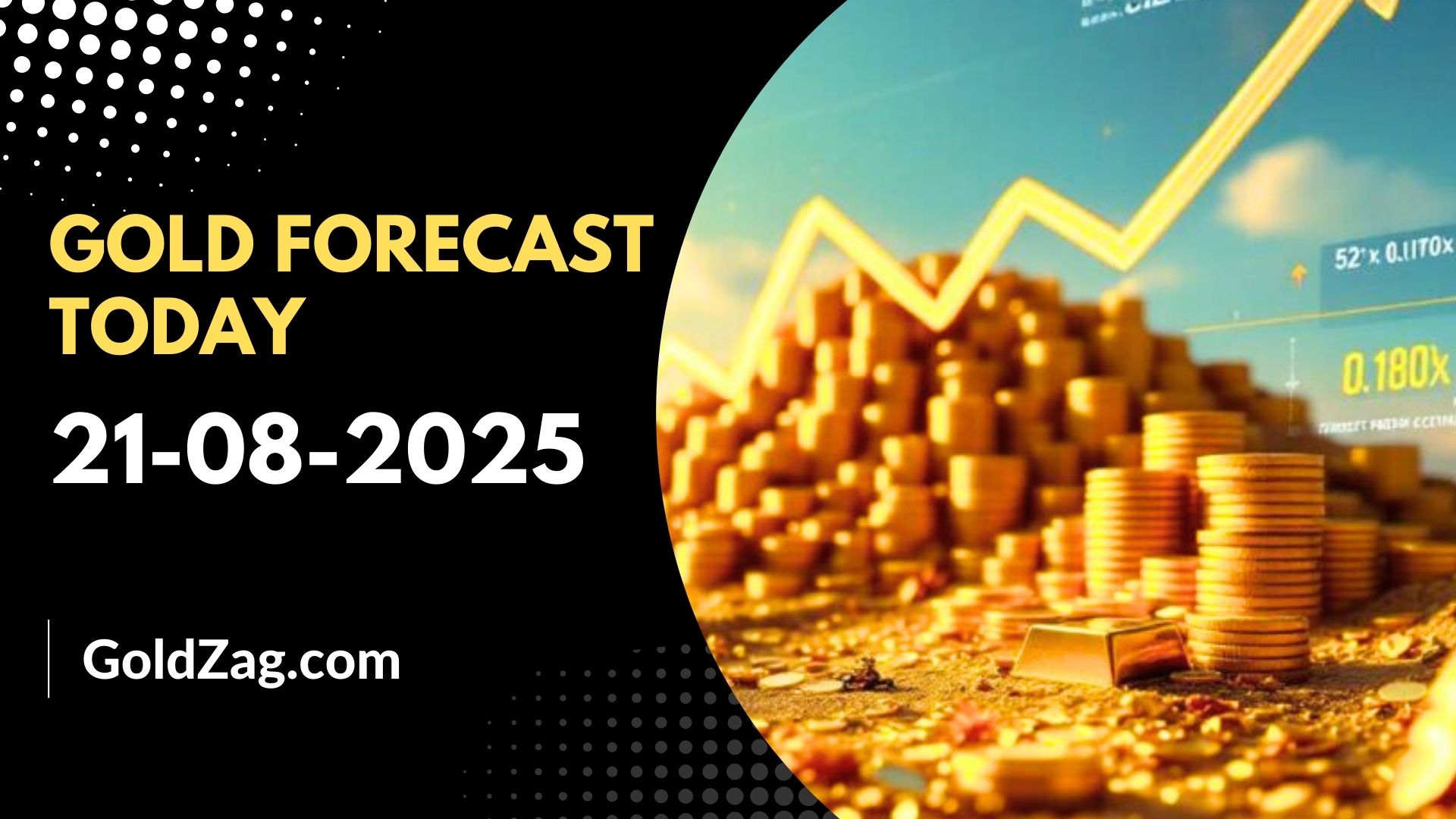 Gold Price Analysis Today August 21, 2025 XAU/USD