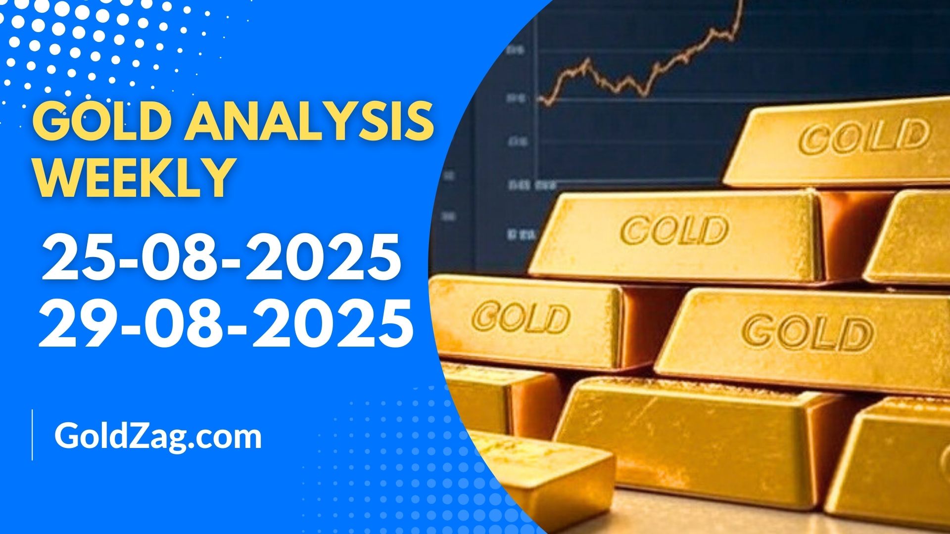 GOLD Price Weekly Analysis : August 25 - 29, 2025 XAUUSD