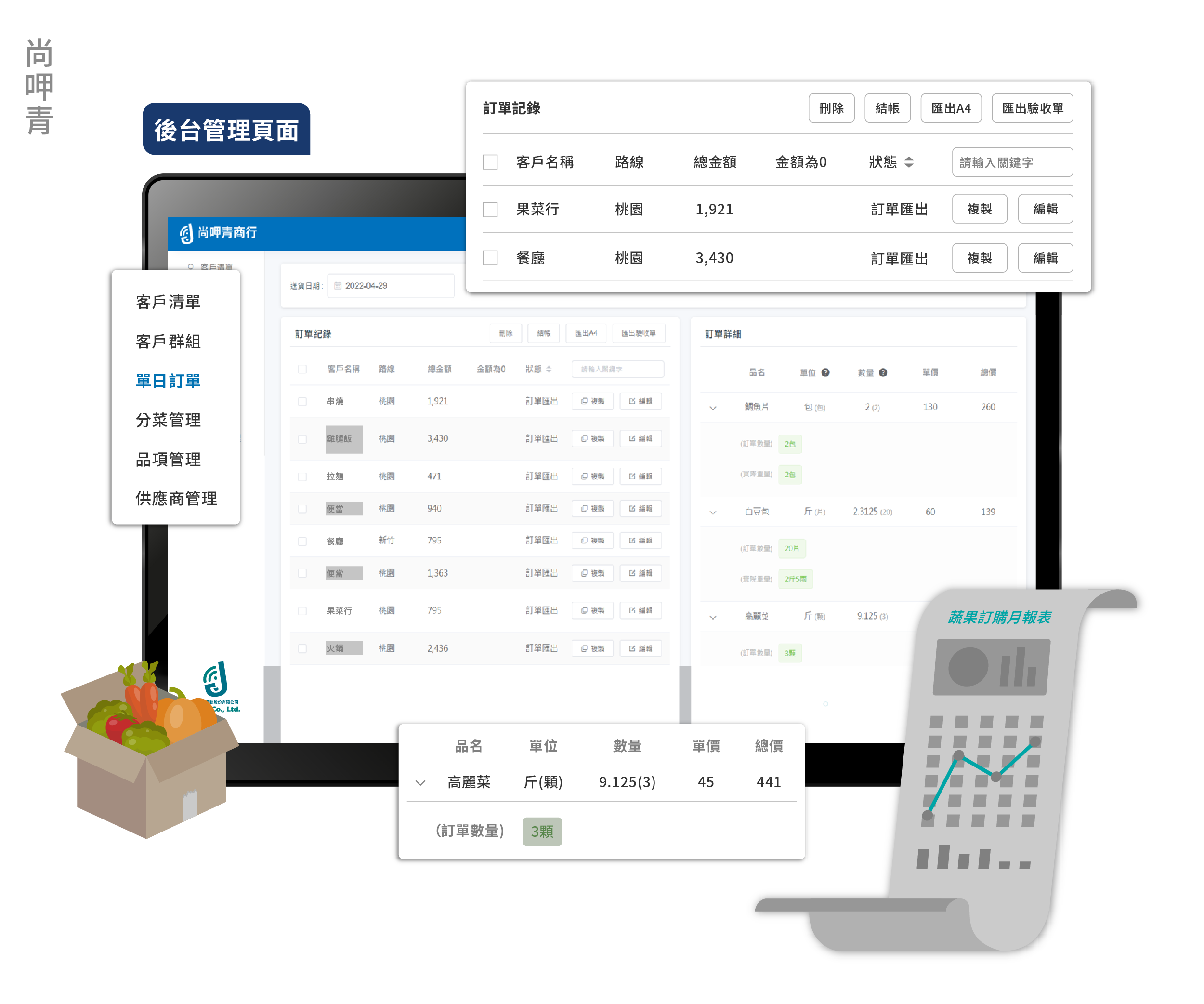 果菜批發商應用資訊系統實際案例後台畫面