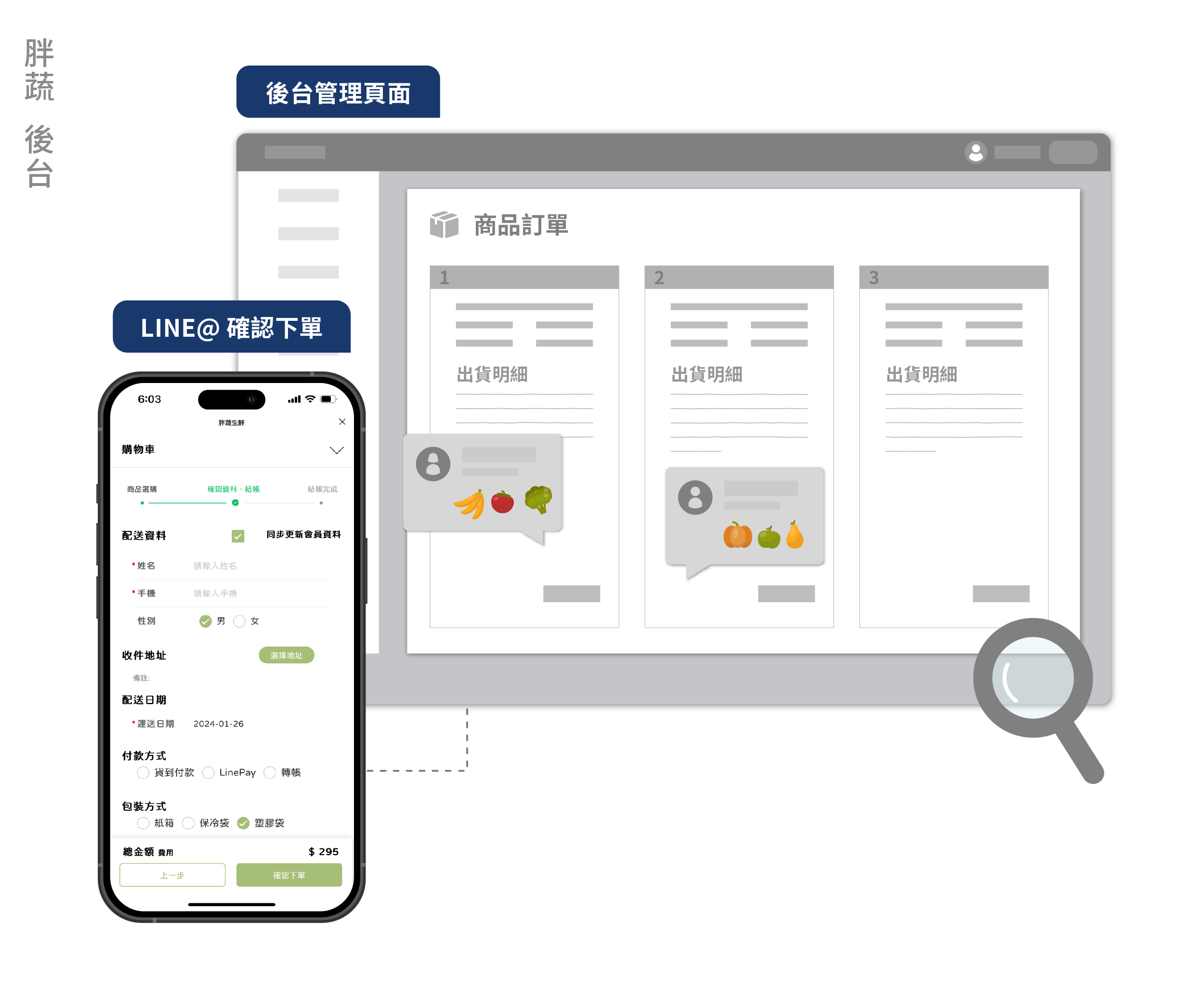 生鮮商城應用資訊系統實際案例後台畫面