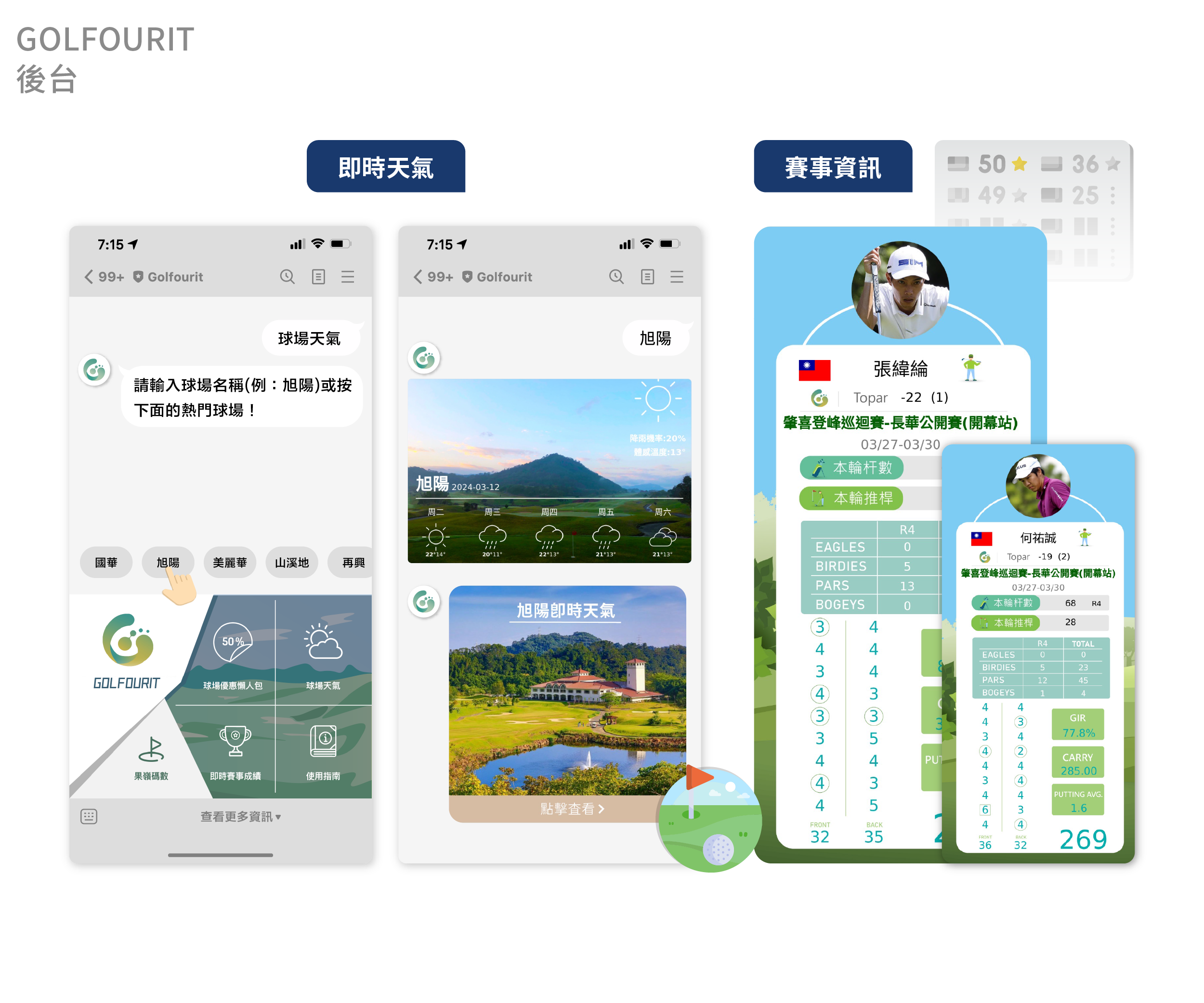 高球資訊軟體應用資訊系統實際案例後台畫面