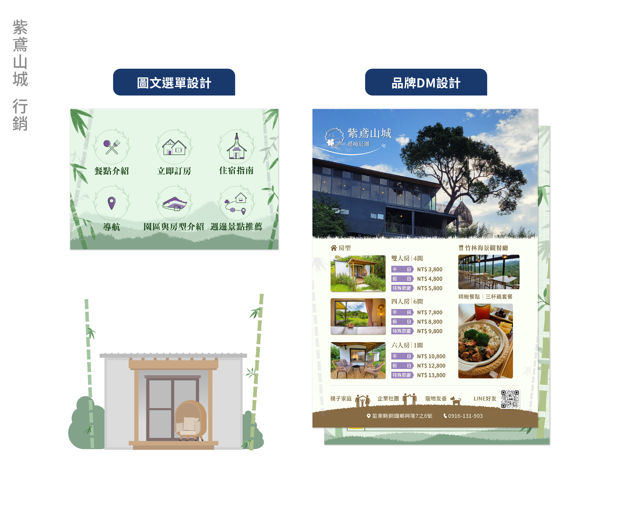 住宿及餐飲業應用資訊系統實際案例行銷畫面