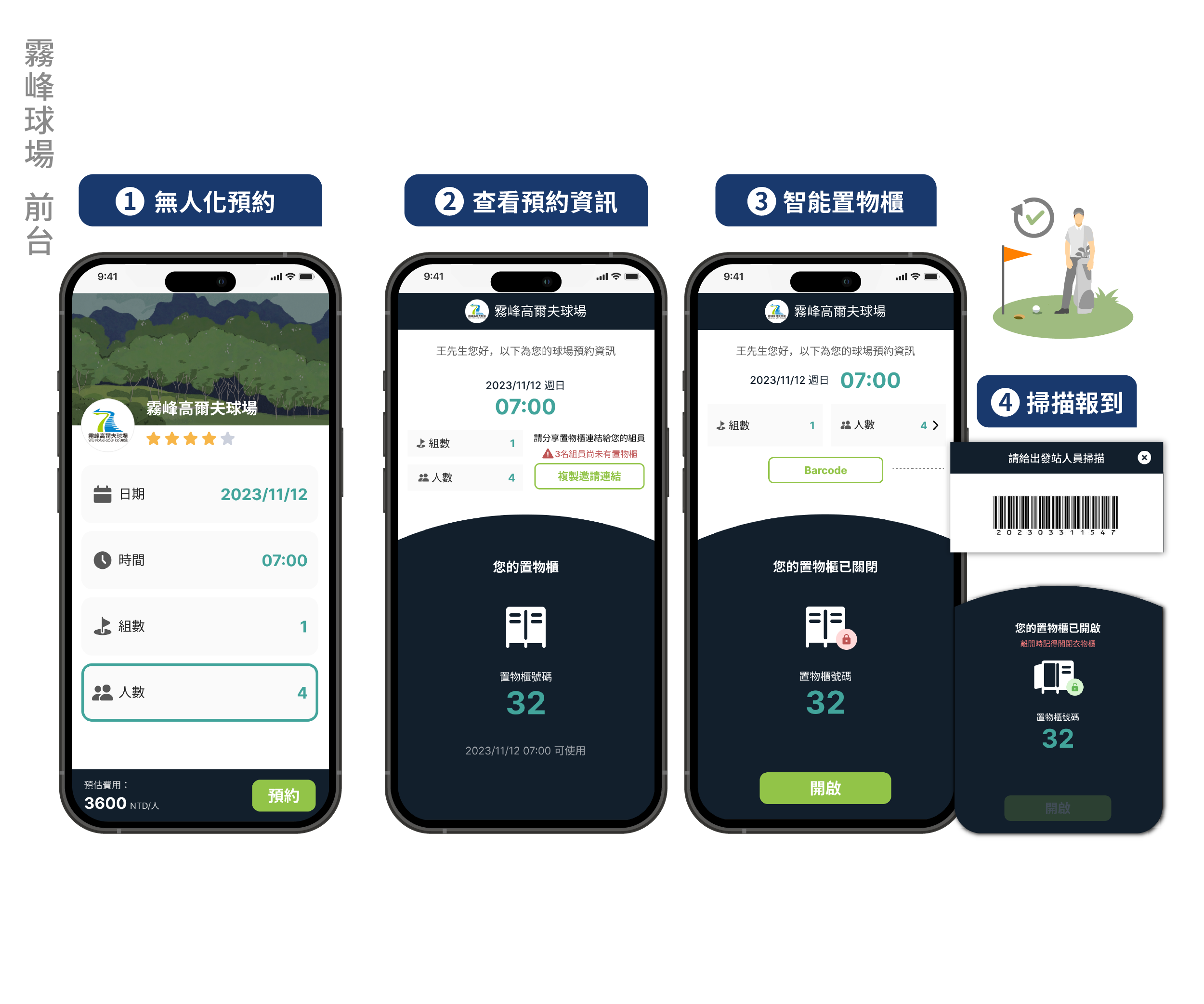 線上電子支付系統應用資訊系統實際案例前台畫面