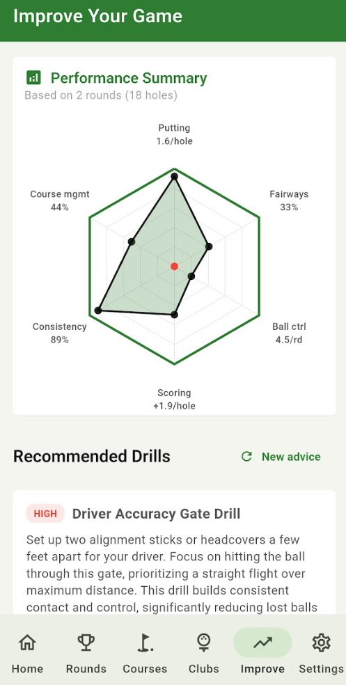 Improve Your Game   Planner