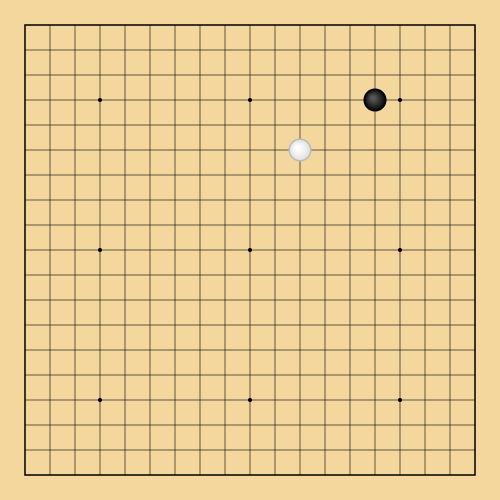Board Thumbnail