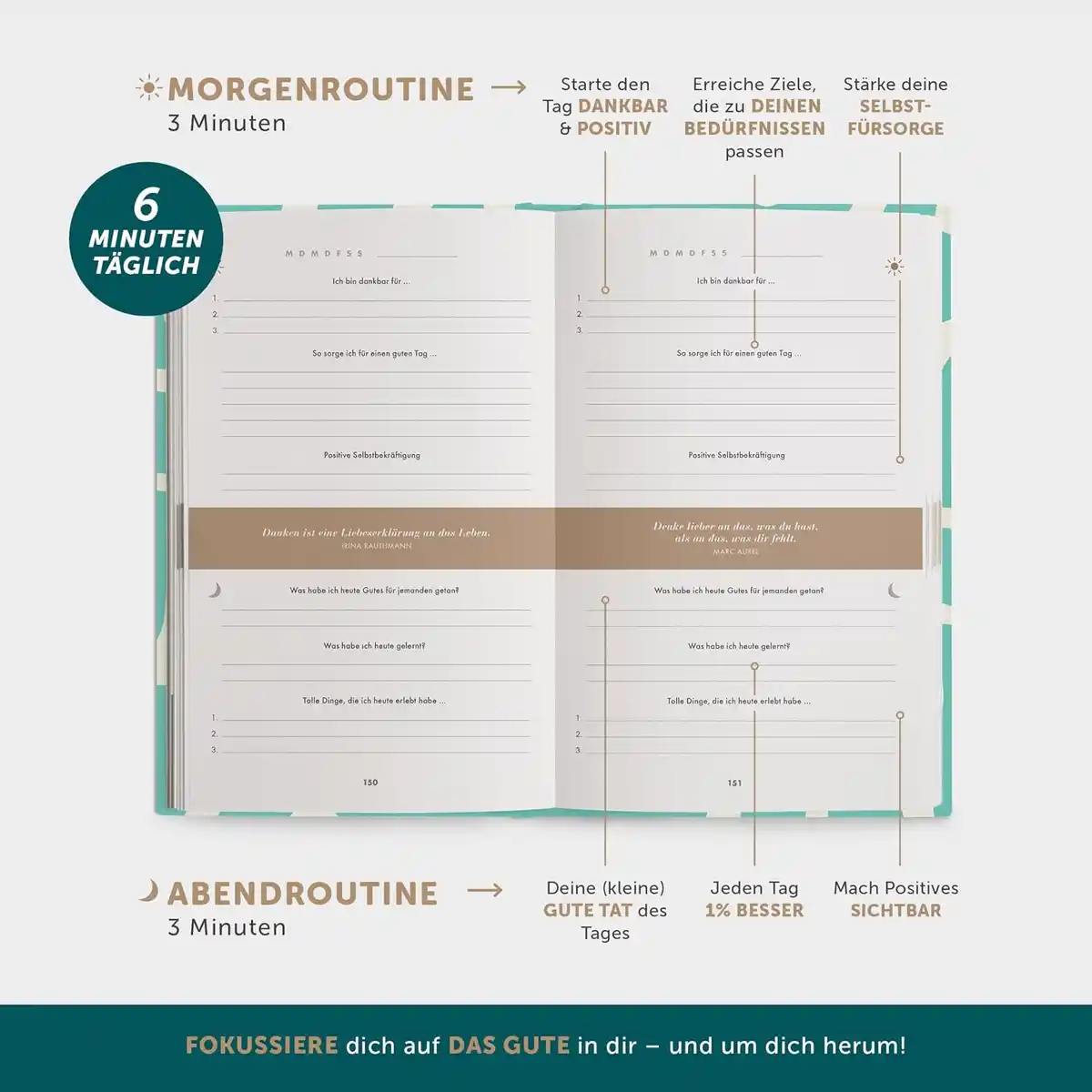 6-Minuten Tagebuch für mehr Achtsamkeit