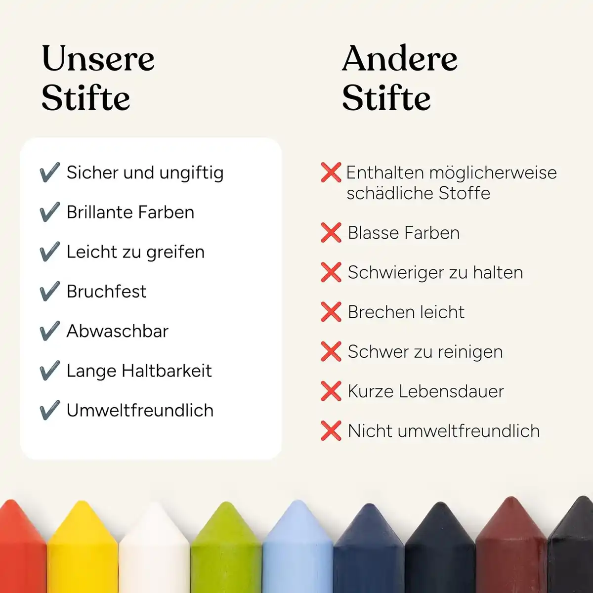 Ehrenkind Wachsmalstifte aus Bienenwachs