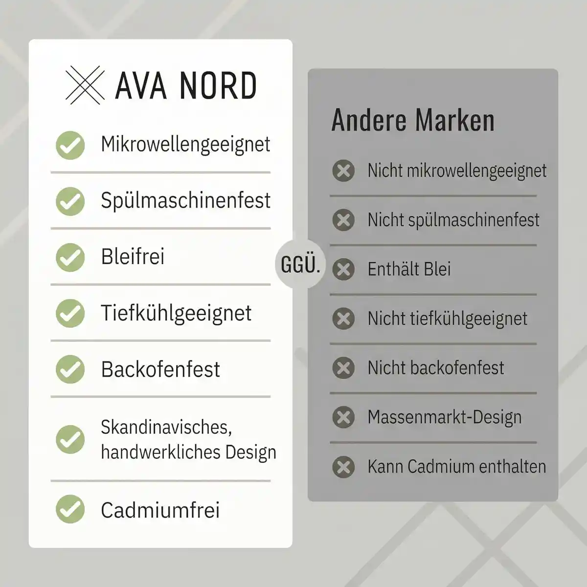 Keramik-Kaffeebecher 4er-Set