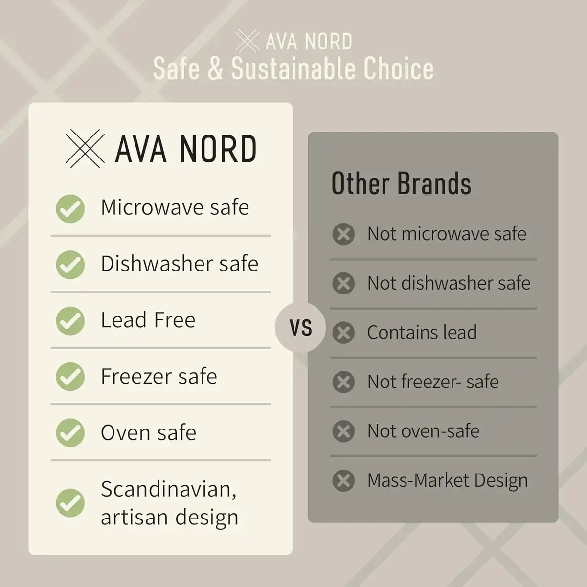 Müslischalen aus Keramik